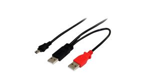 Cable, USB Micro-B Plug - 2x USB-A, 2.5m